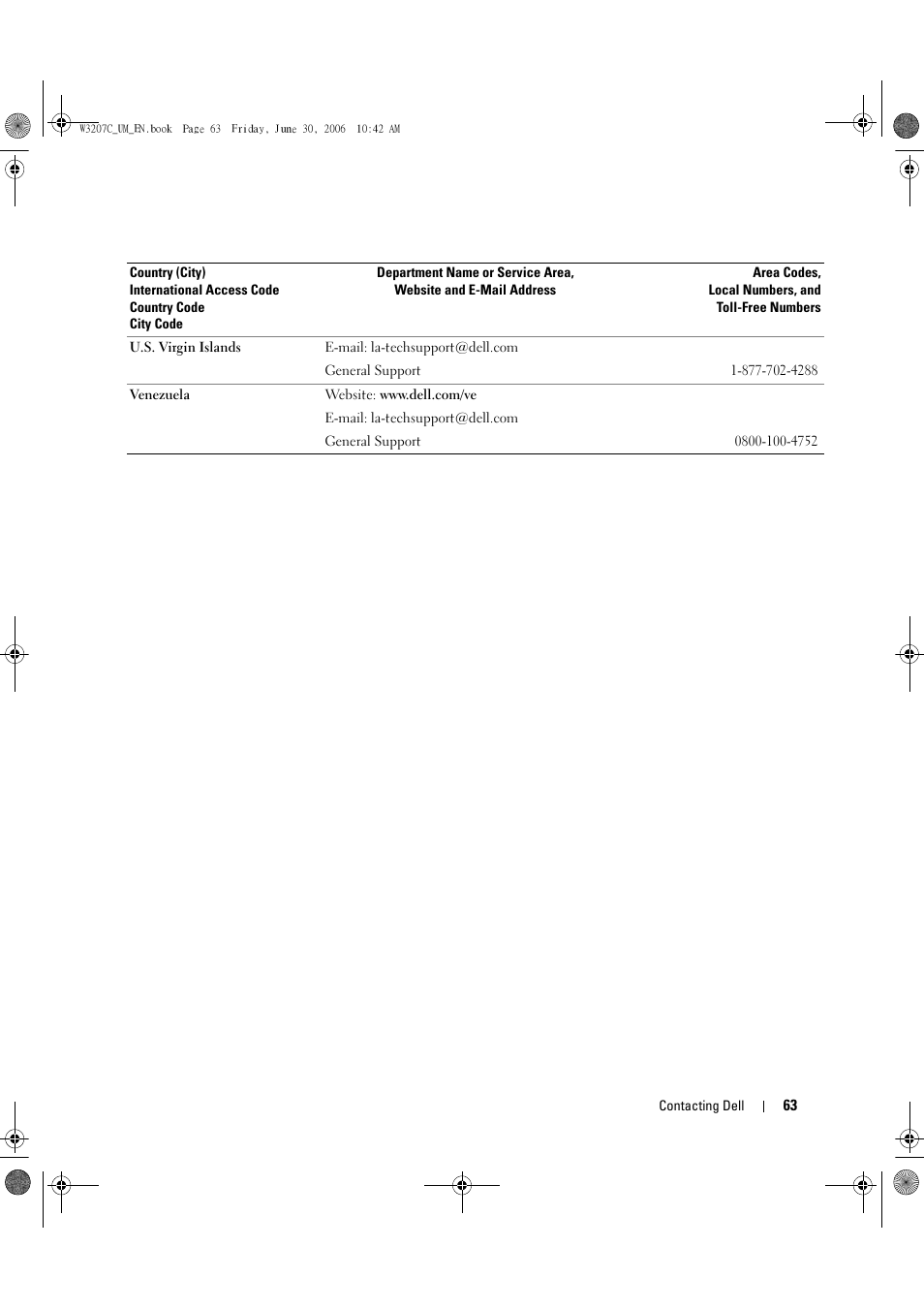 Dell LCD TV W3207C User Manual | Page 63 / 204