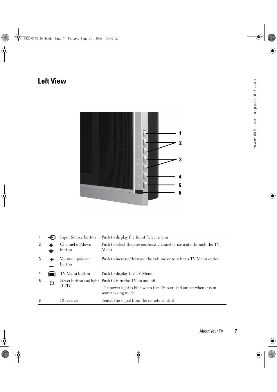 Left view | Dell LCD TV W3207C User Manual | Page 7 / 204