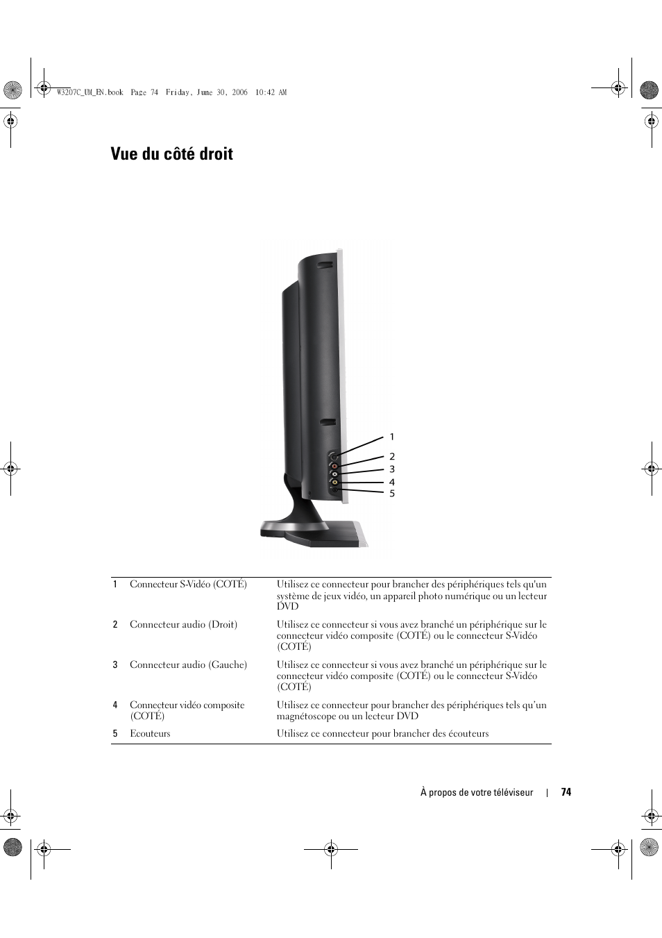 Vue du côté droit | Dell LCD TV W3207C User Manual | Page 74 / 204