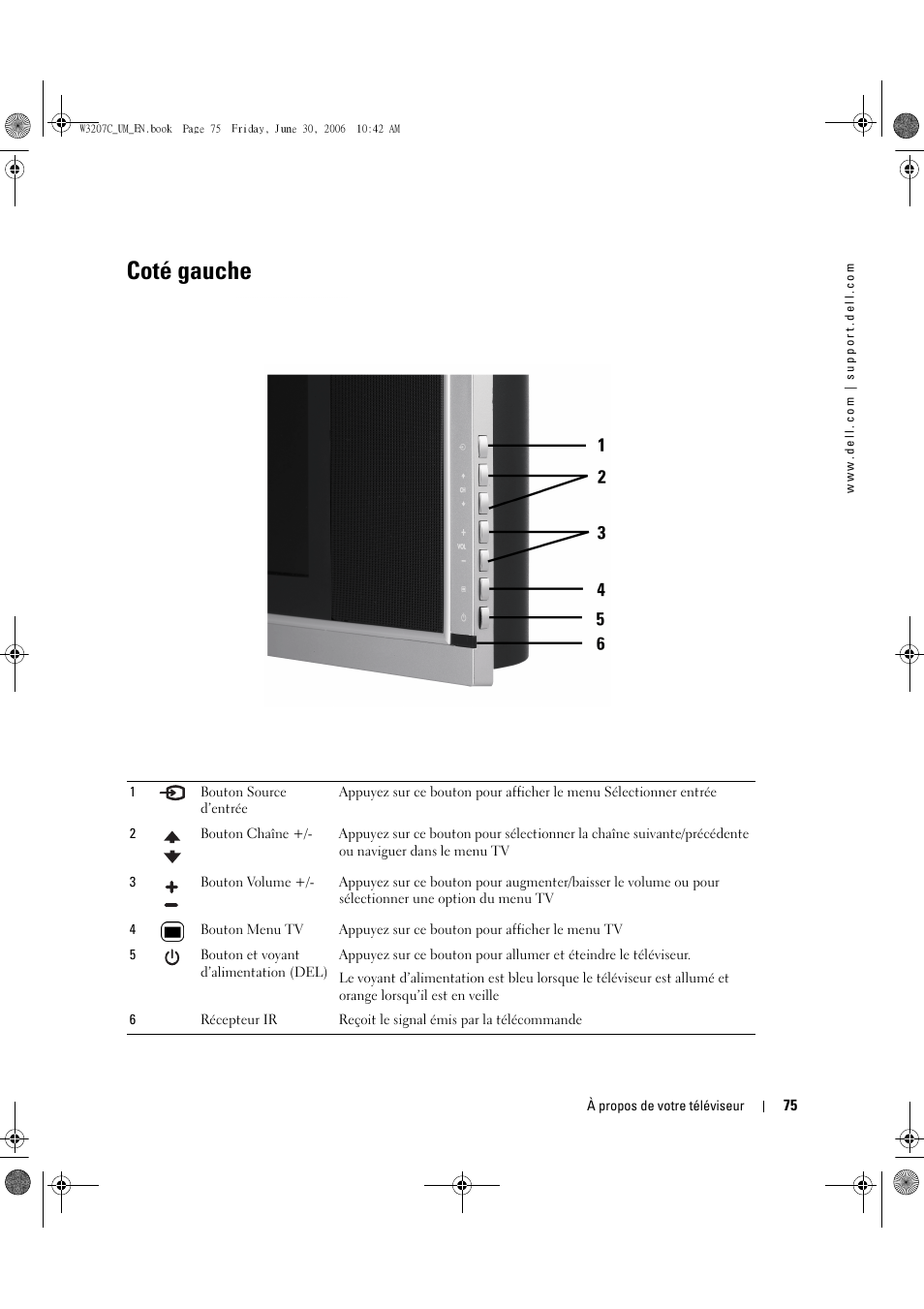 Coté gauche | Dell LCD TV W3207C User Manual | Page 75 / 204
