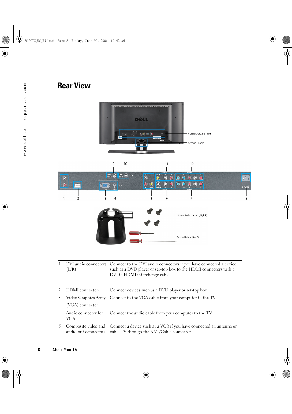 Rear view | Dell LCD TV W3207C User Manual | Page 8 / 204