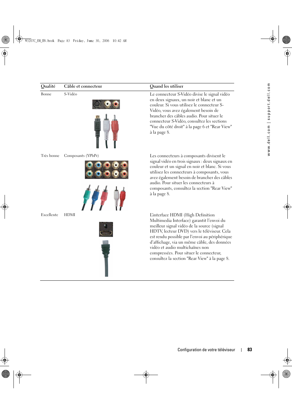 Dell LCD TV W3207C User Manual | Page 83 / 204