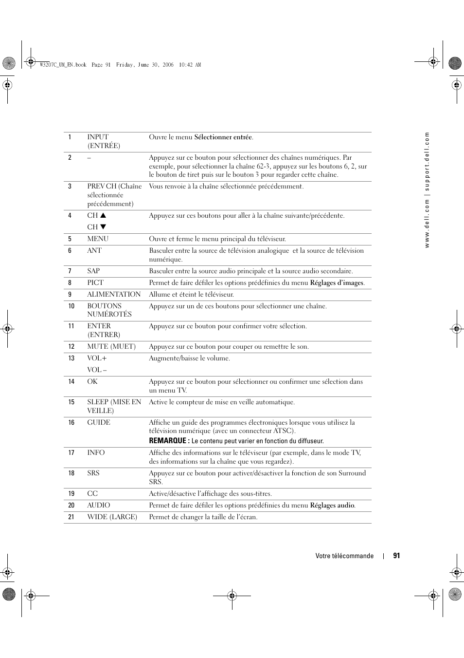 Dell LCD TV W3207C User Manual | Page 91 / 204