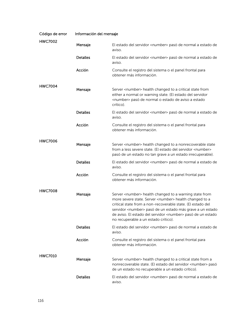 Dell PowerEdge M820 (for PE VRTX) User Manual | Page 116 / 183