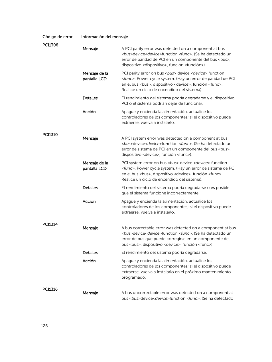 Dell PowerEdge M820 (for PE VRTX) User Manual | Page 126 / 183