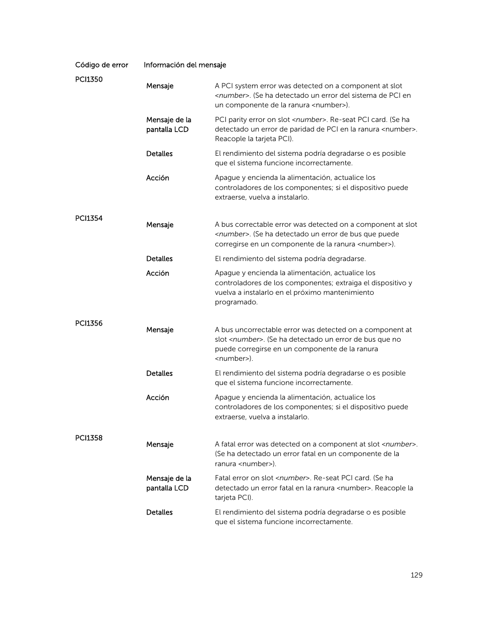 Dell PowerEdge M820 (for PE VRTX) User Manual | Page 129 / 183