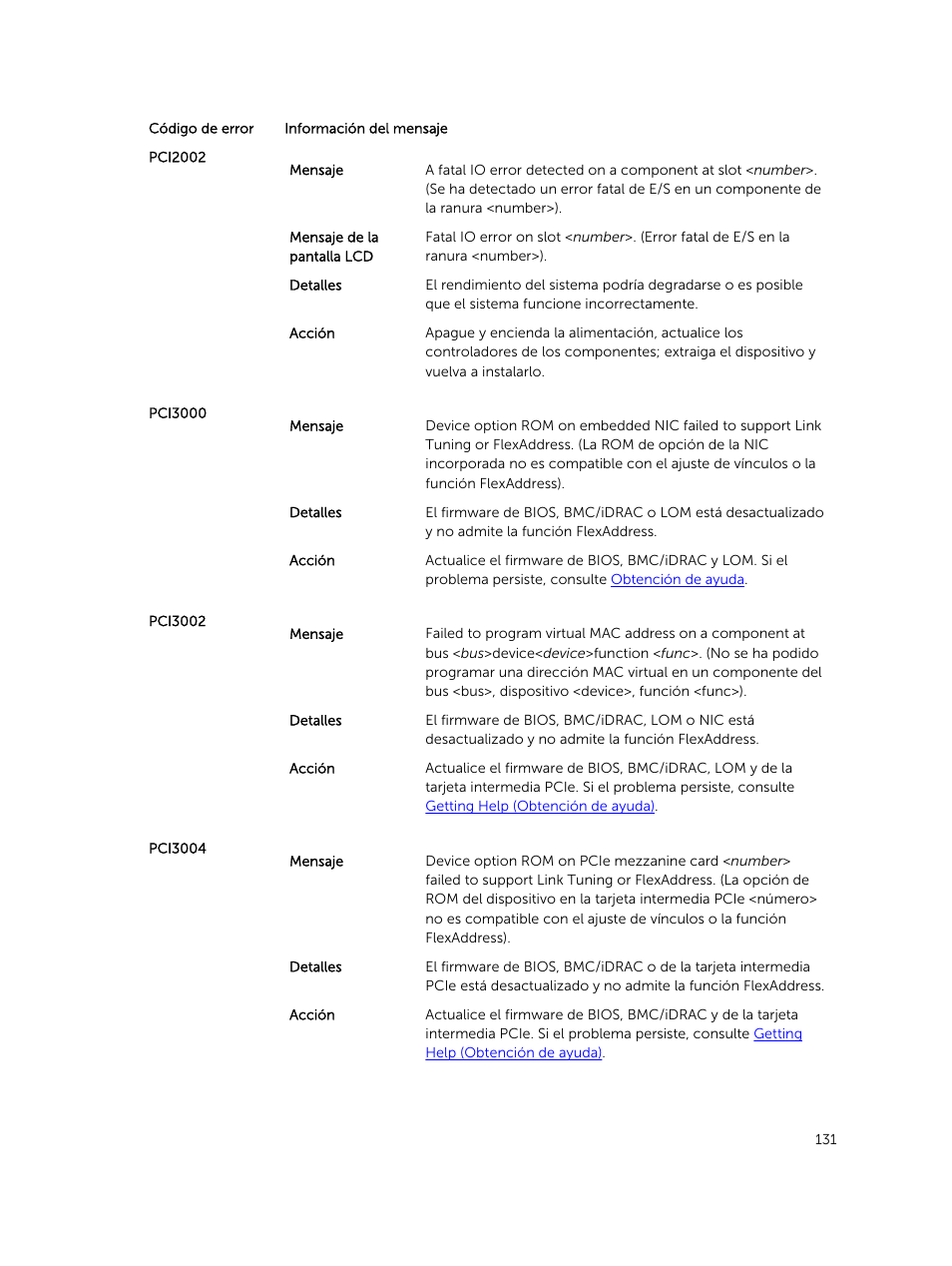 Dell PowerEdge M820 (for PE VRTX) User Manual | Page 131 / 183