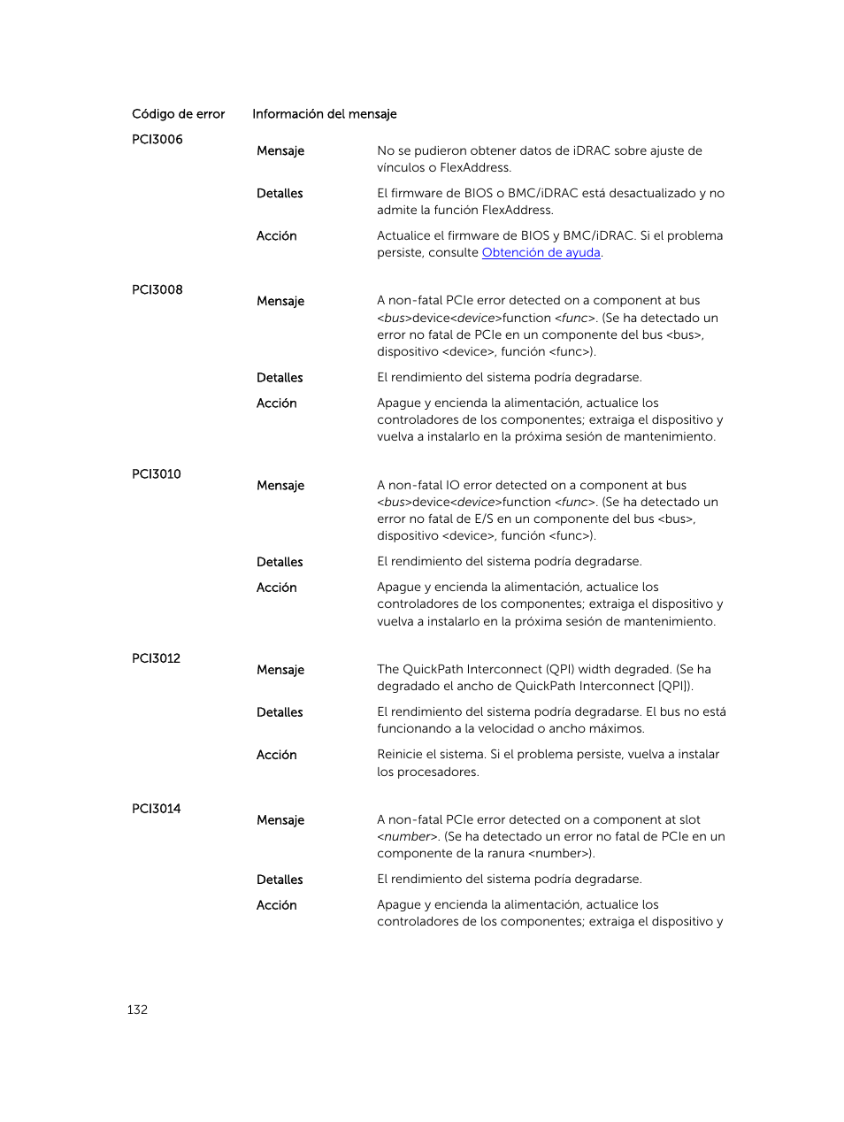 Dell PowerEdge M820 (for PE VRTX) User Manual | Page 132 / 183