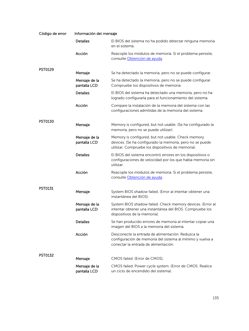 Dell PowerEdge M820 (for PE VRTX) User Manual | Page 135 / 183