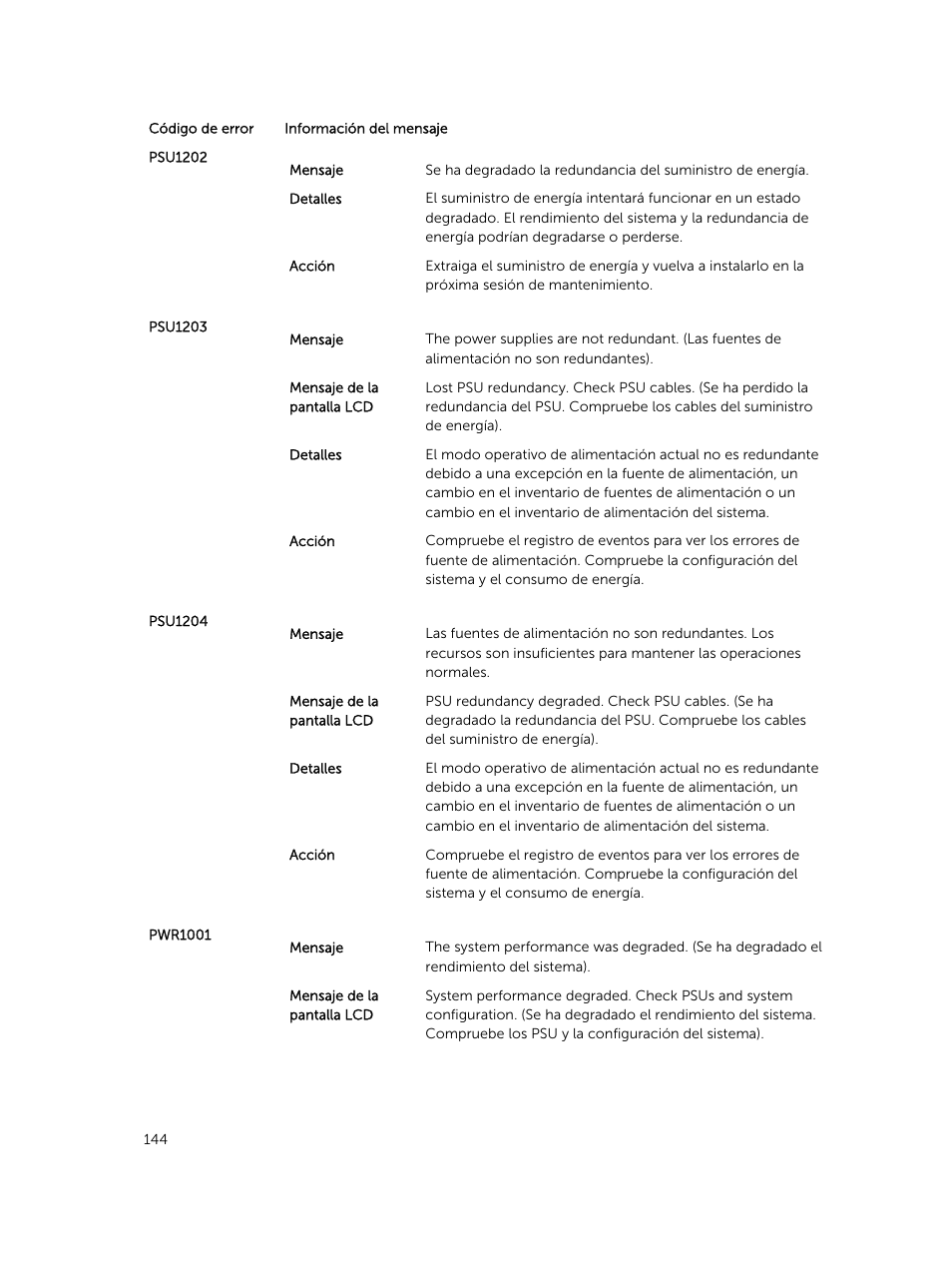 Dell PowerEdge M820 (for PE VRTX) User Manual | Page 144 / 183