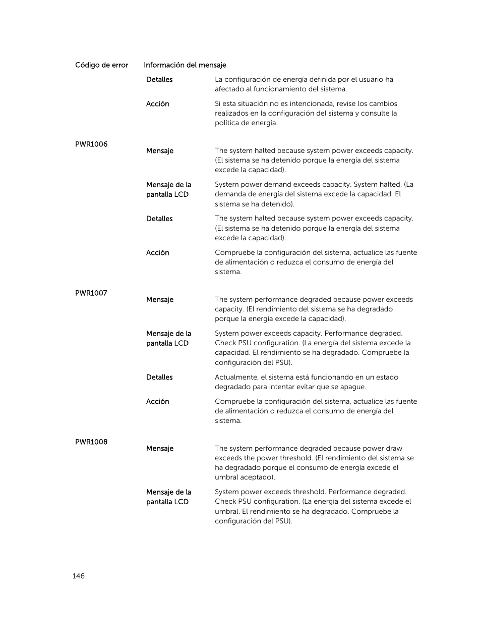Dell PowerEdge M820 (for PE VRTX) User Manual | Page 146 / 183