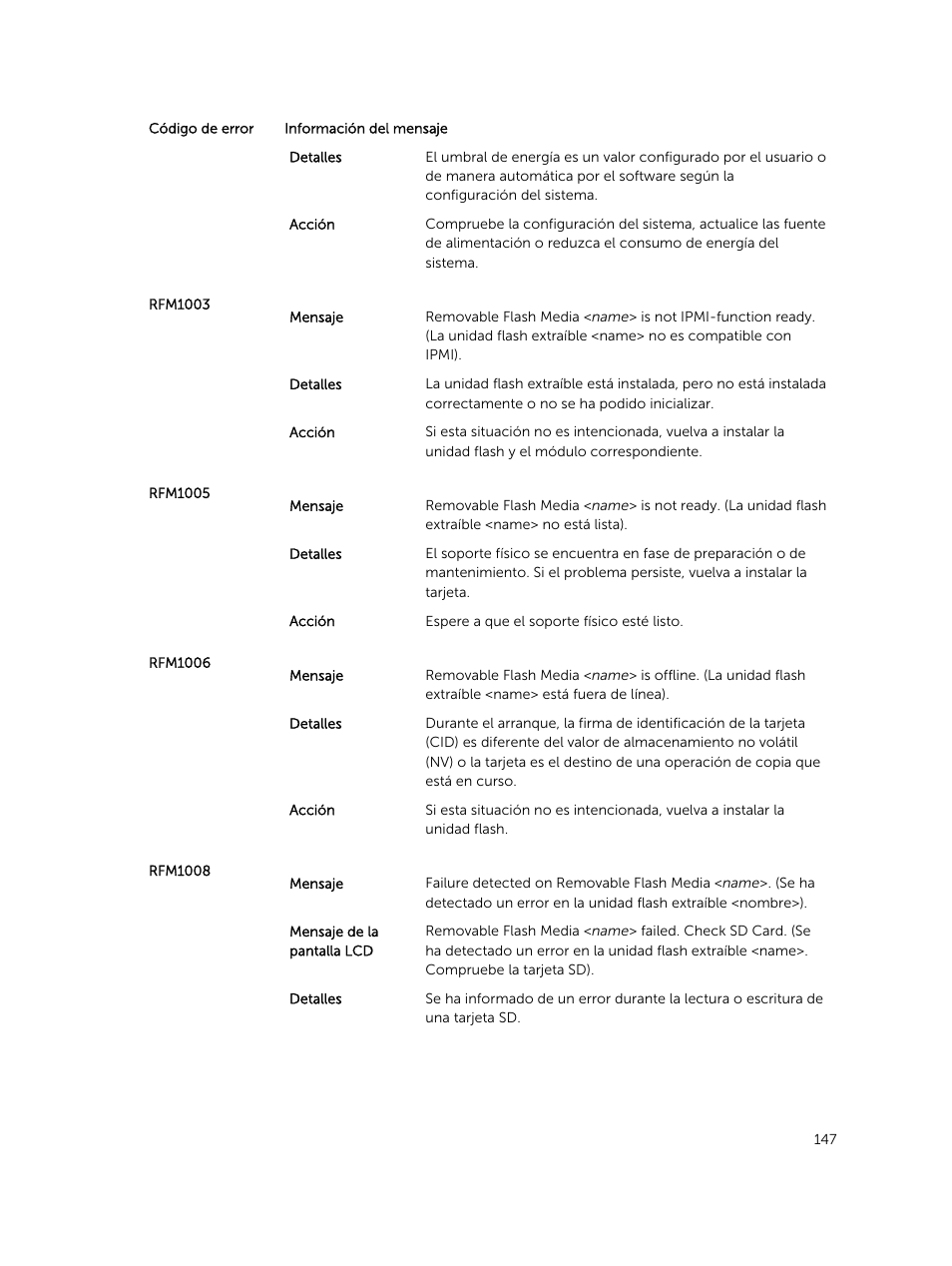 Dell PowerEdge M820 (for PE VRTX) User Manual | Page 147 / 183