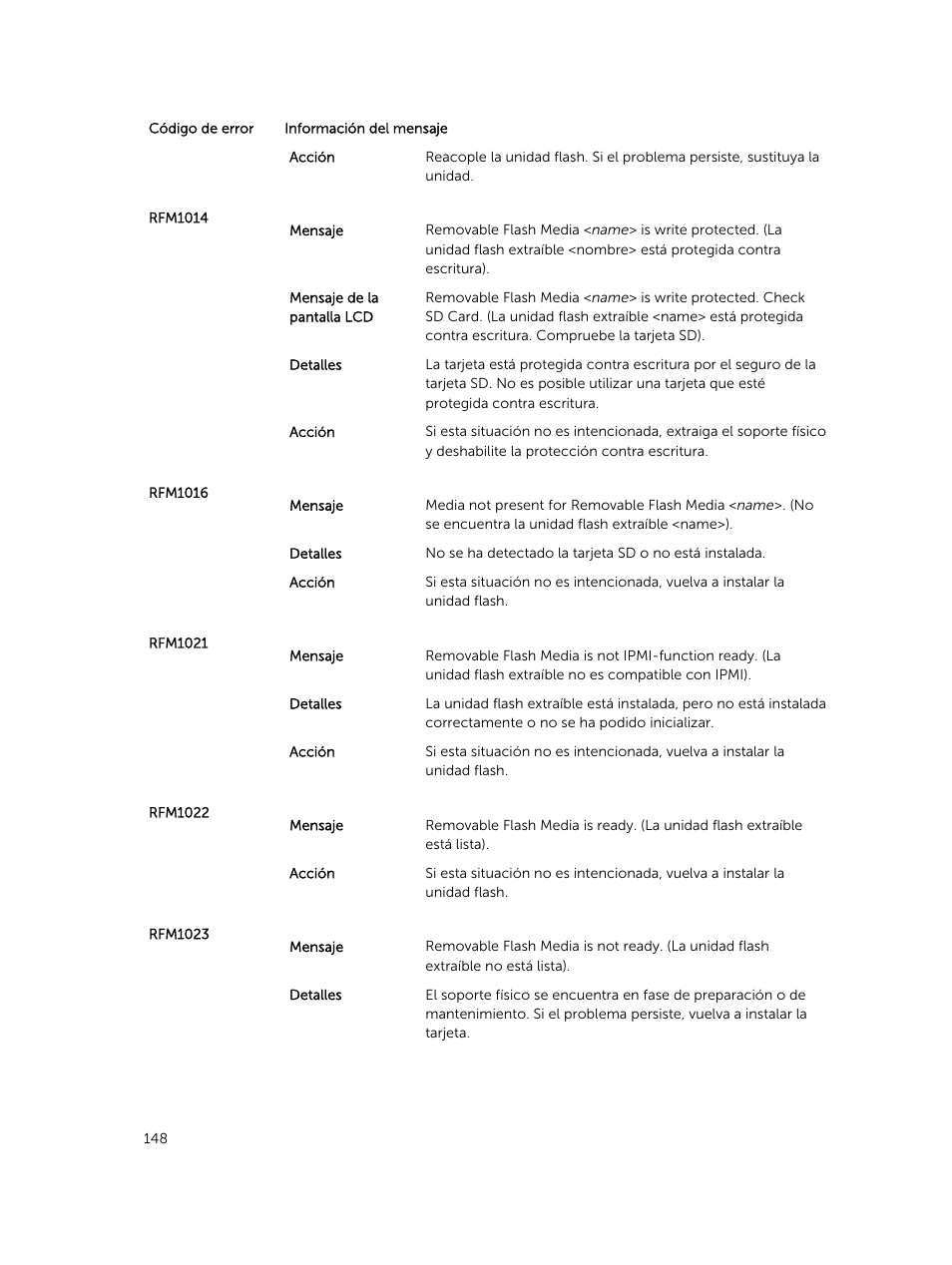 Dell PowerEdge M820 (for PE VRTX) User Manual | Page 148 / 183