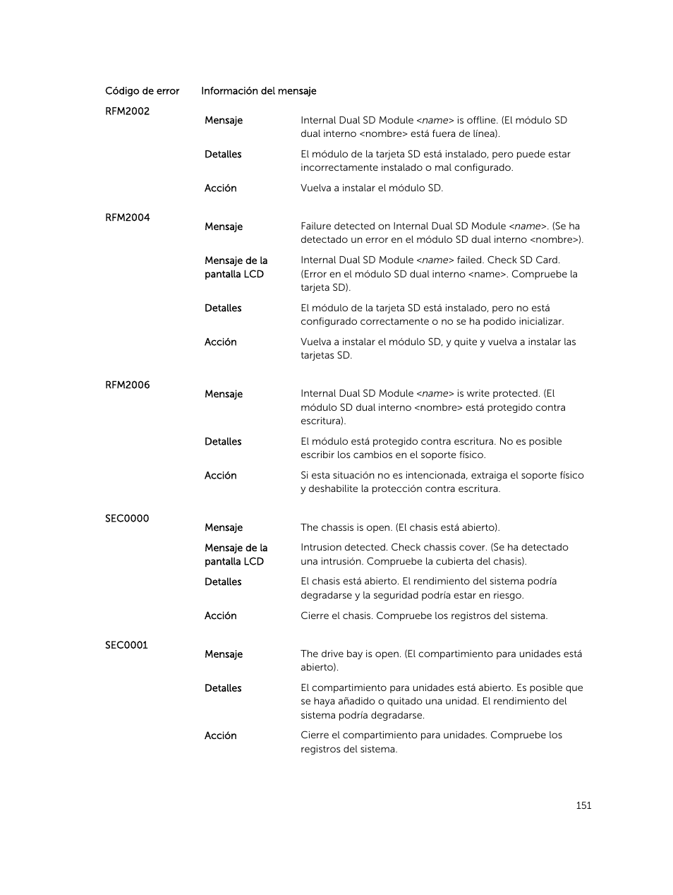 Dell PowerEdge M820 (for PE VRTX) User Manual | Page 151 / 183