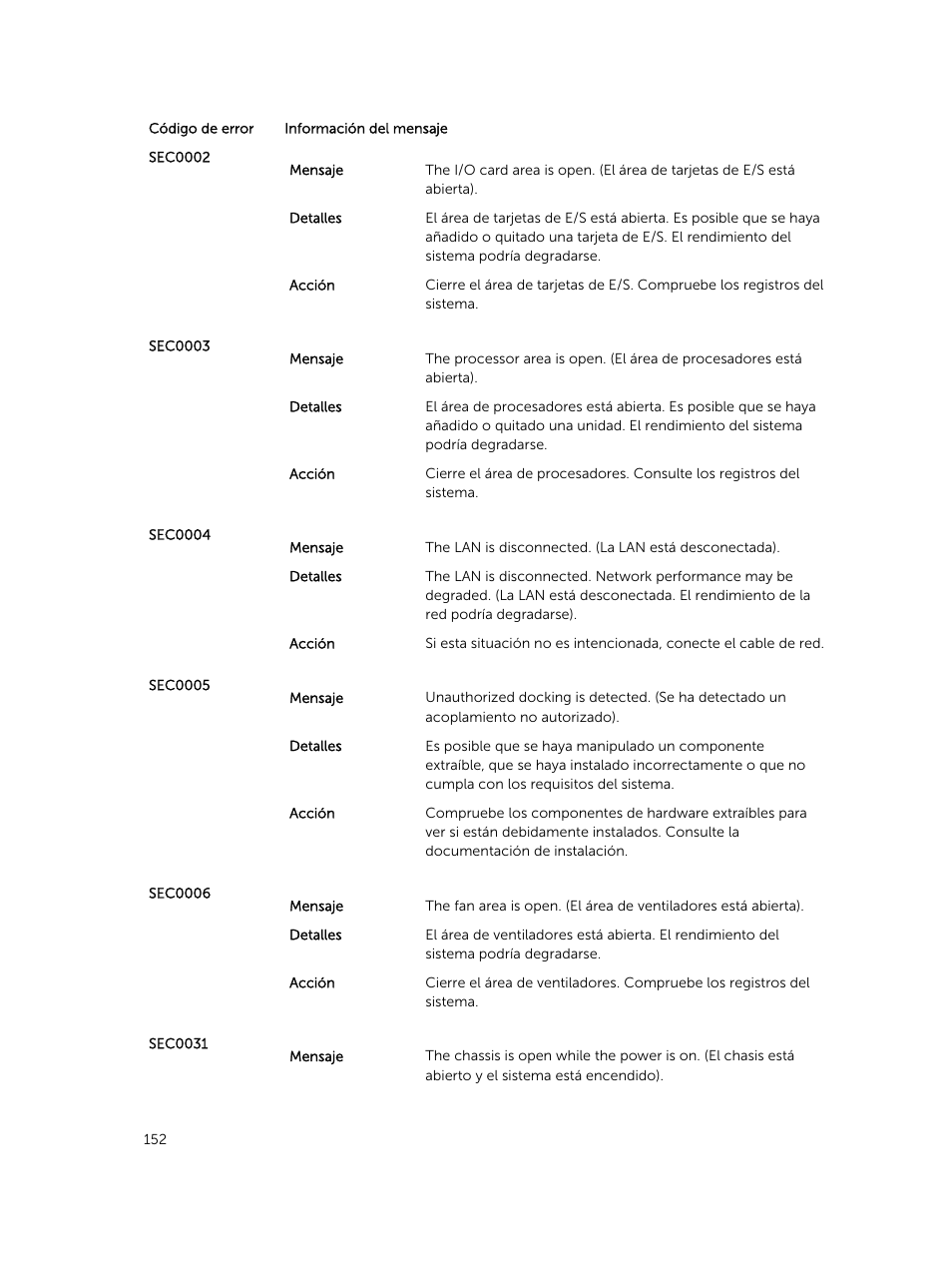 Dell PowerEdge M820 (for PE VRTX) User Manual | Page 152 / 183