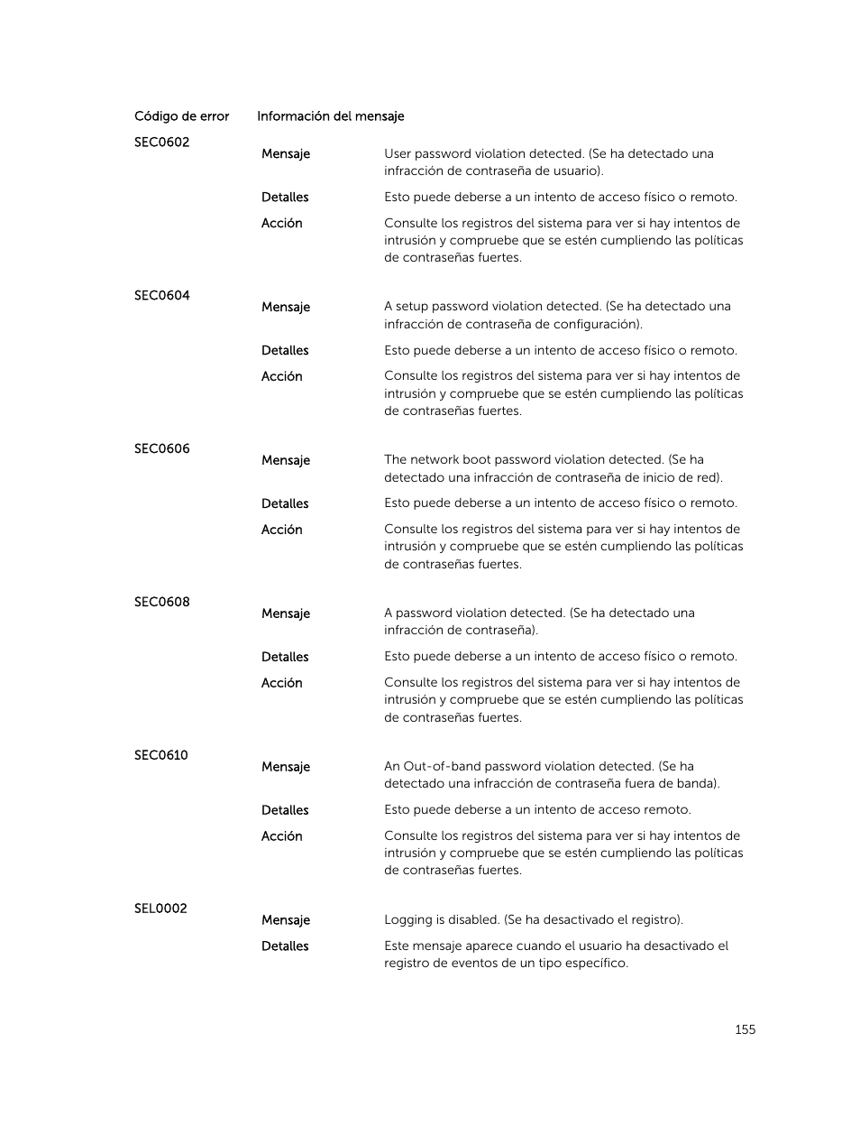 Dell PowerEdge M820 (for PE VRTX) User Manual | Page 155 / 183