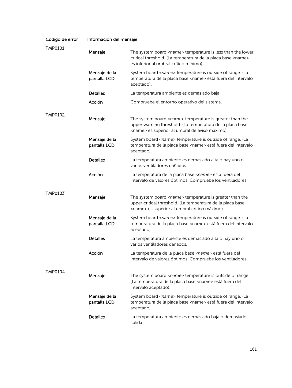 Dell PowerEdge M820 (for PE VRTX) User Manual | Page 161 / 183