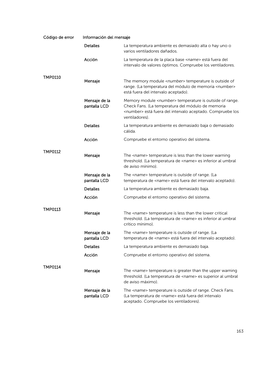 Dell PowerEdge M820 (for PE VRTX) User Manual | Page 163 / 183