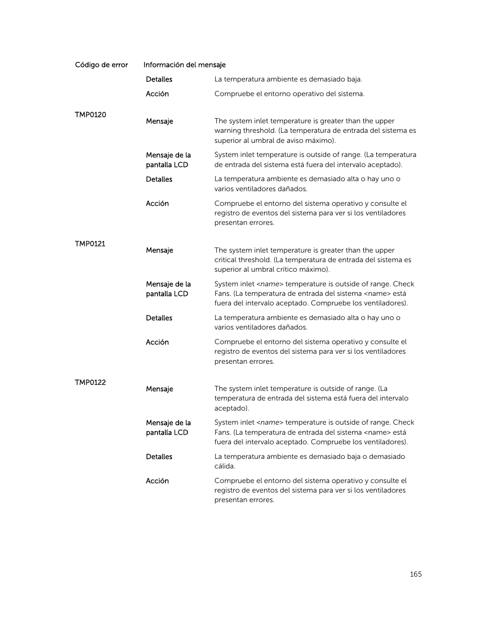 Dell PowerEdge M820 (for PE VRTX) User Manual | Page 165 / 183