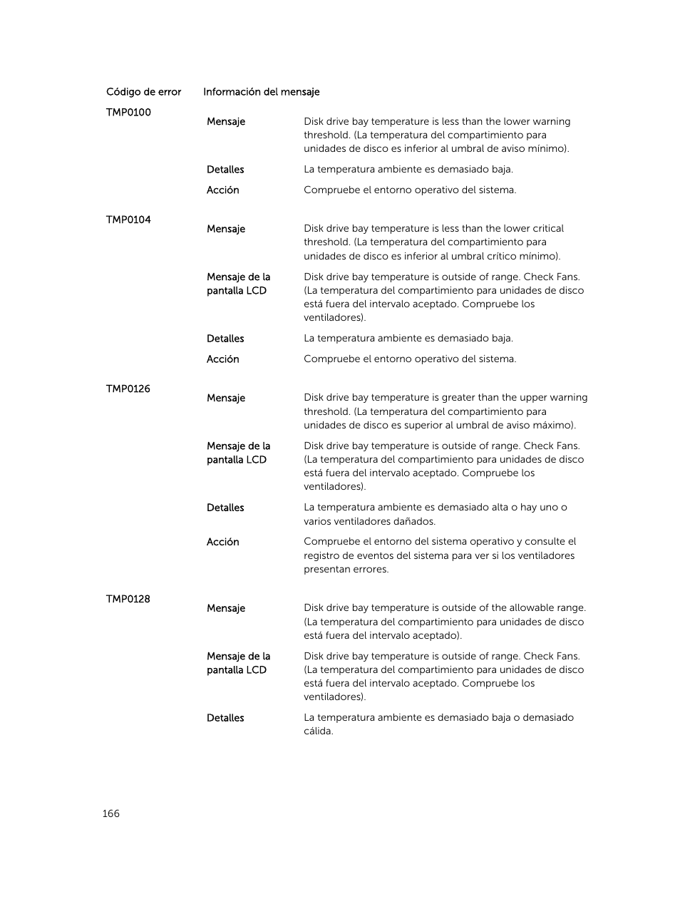 Dell PowerEdge M820 (for PE VRTX) User Manual | Page 166 / 183