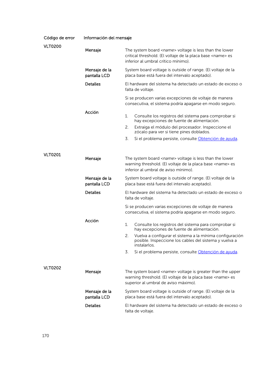 Dell PowerEdge M820 (for PE VRTX) User Manual | Page 170 / 183