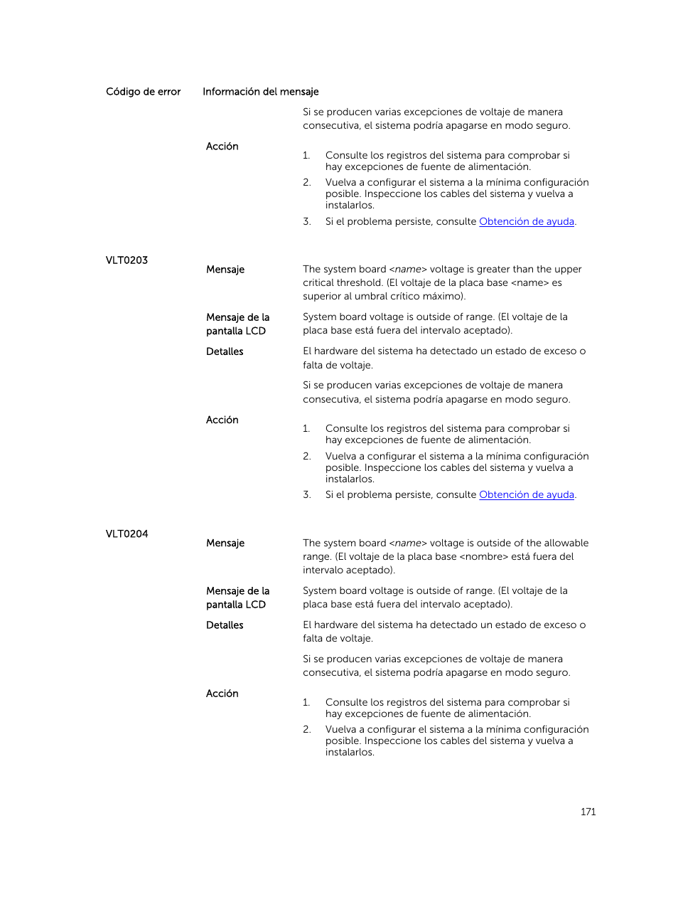 Dell PowerEdge M820 (for PE VRTX) User Manual | Page 171 / 183