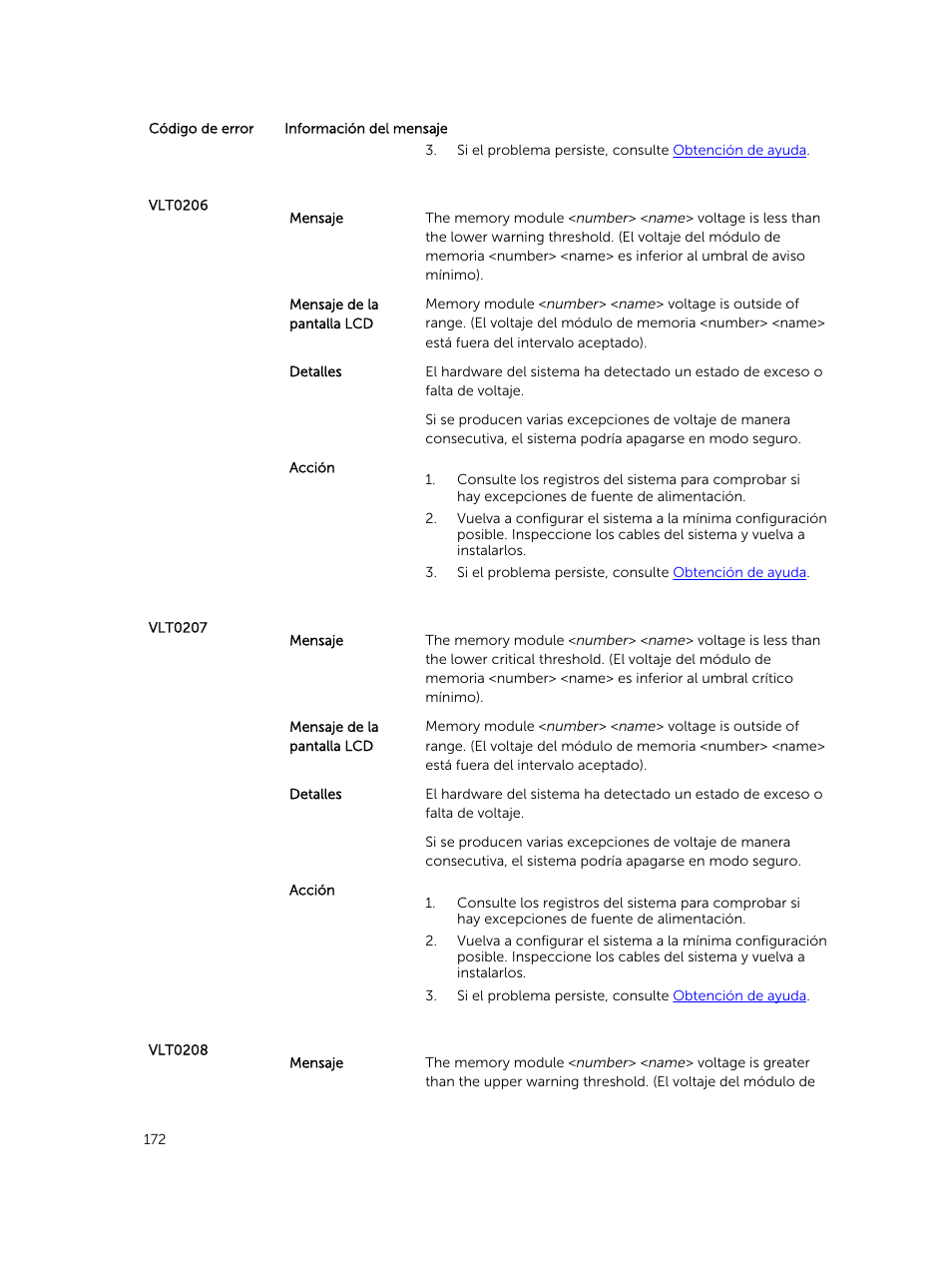 Dell PowerEdge M820 (for PE VRTX) User Manual | Page 172 / 183