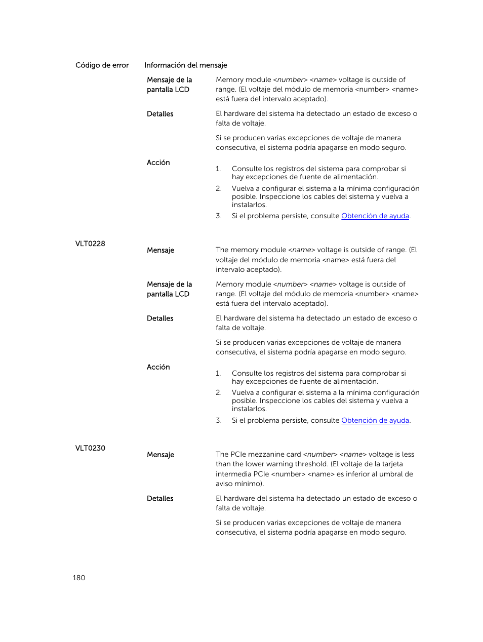 Dell PowerEdge M820 (for PE VRTX) User Manual | Page 180 / 183