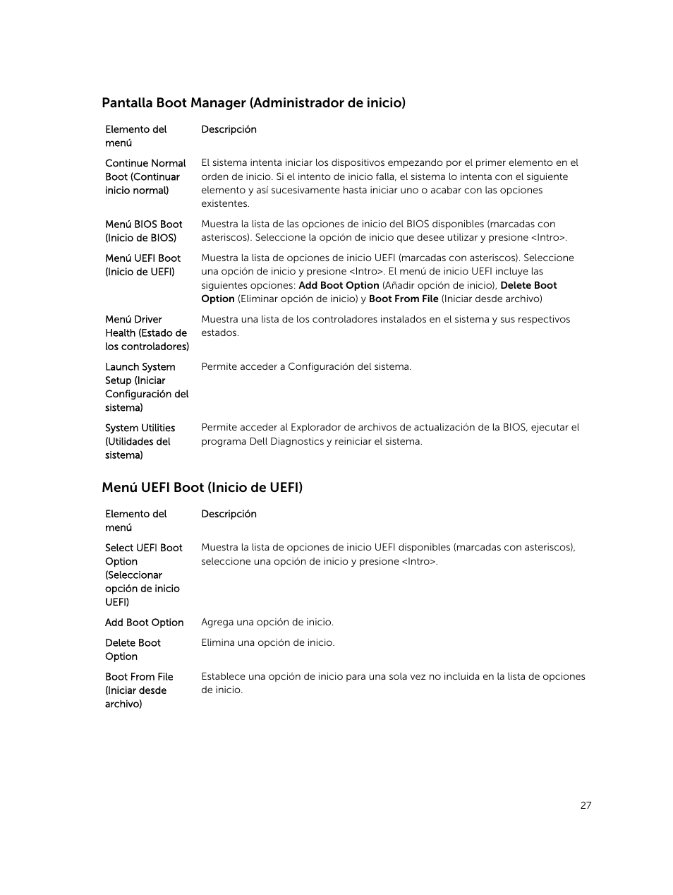 Pantalla boot manager (administrador de inicio), Menú uefi boot (inicio de uefi) | Dell PowerEdge M820 (for PE VRTX) User Manual | Page 27 / 183