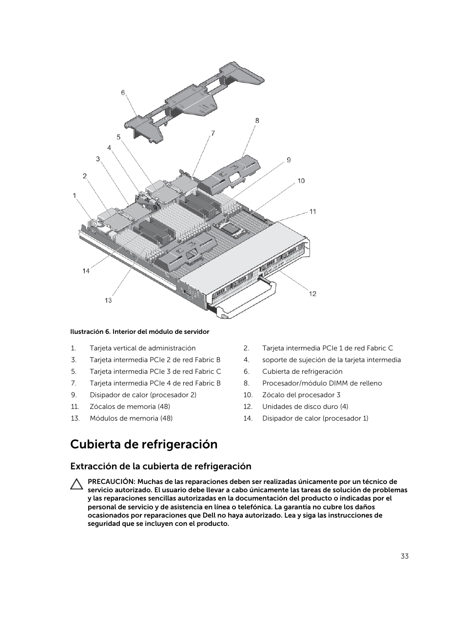 Cubierta de refrigeración, Extracción de la cubierta de refrigeración | Dell PowerEdge M820 (for PE VRTX) User Manual | Page 33 / 183