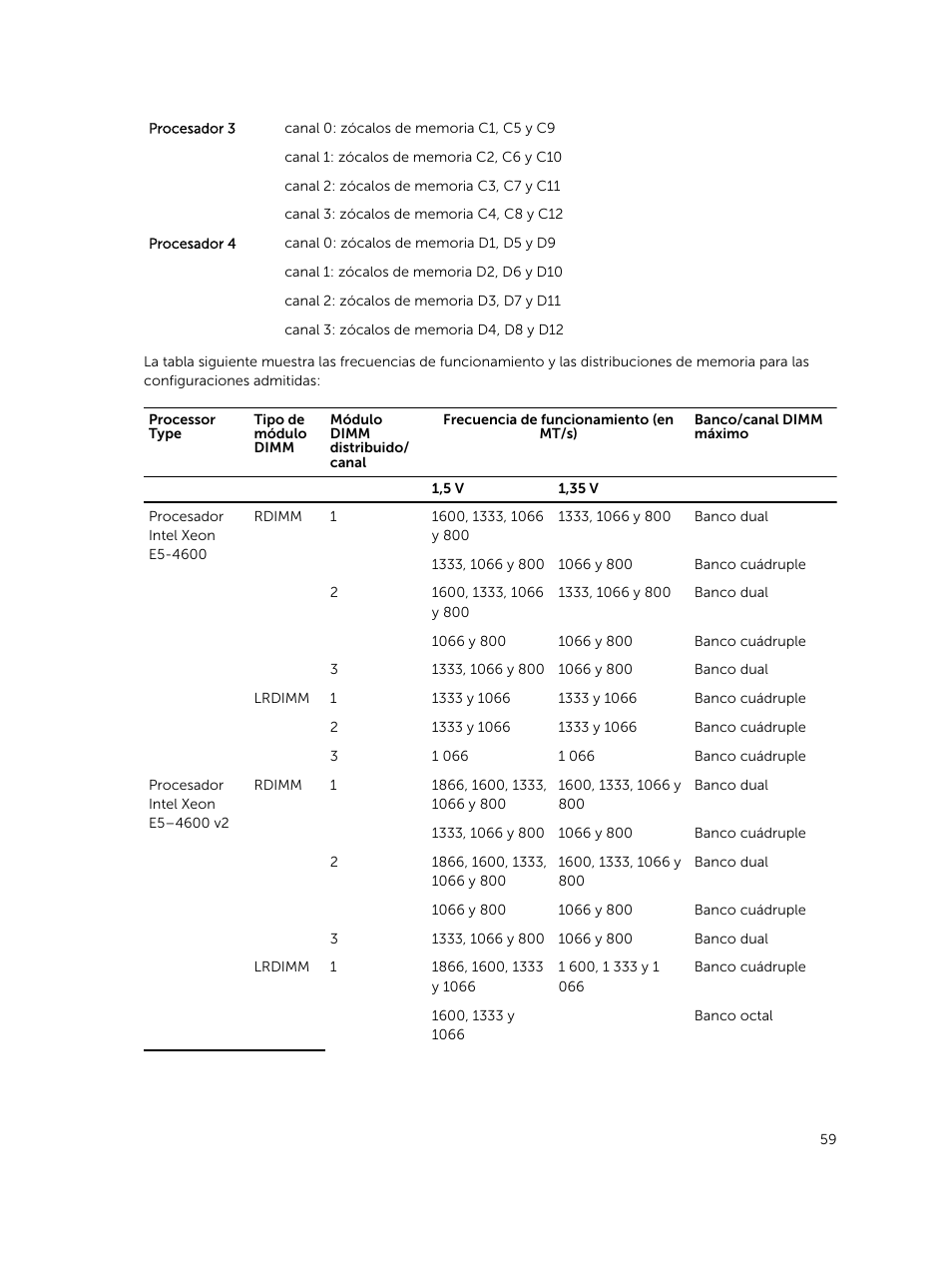 Dell PowerEdge M820 (for PE VRTX) User Manual | Page 59 / 183