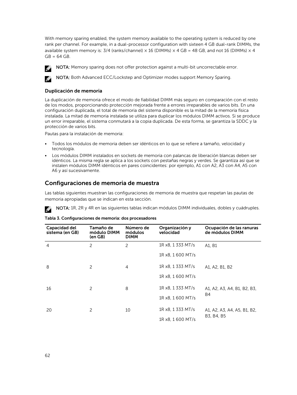 Configuraciones de memoria de muestra | Dell PowerEdge M820 (for PE VRTX) User Manual | Page 62 / 183
