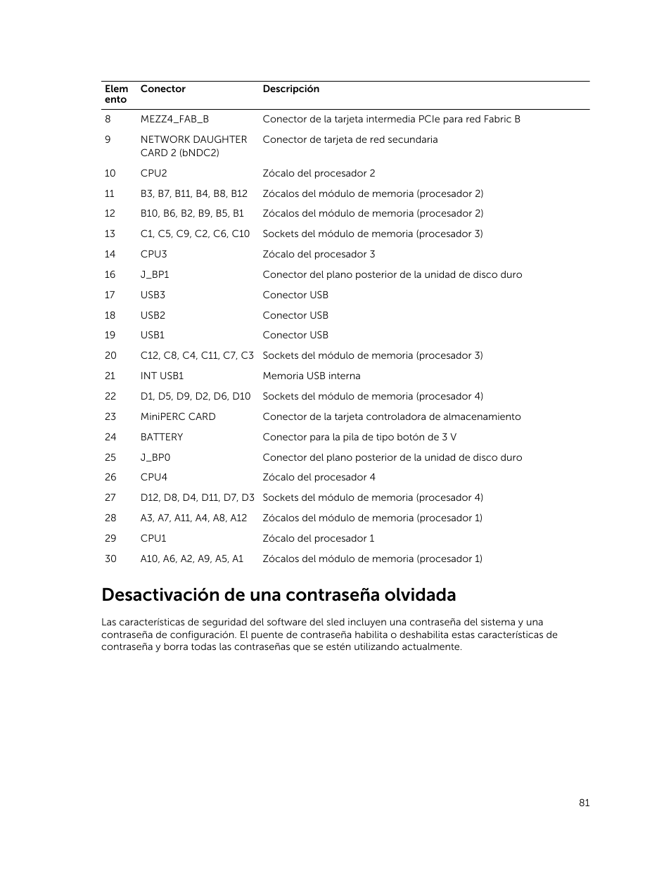 Desactivación de una contraseña olvidada | Dell PowerEdge M820 (for PE VRTX) User Manual | Page 81 / 183