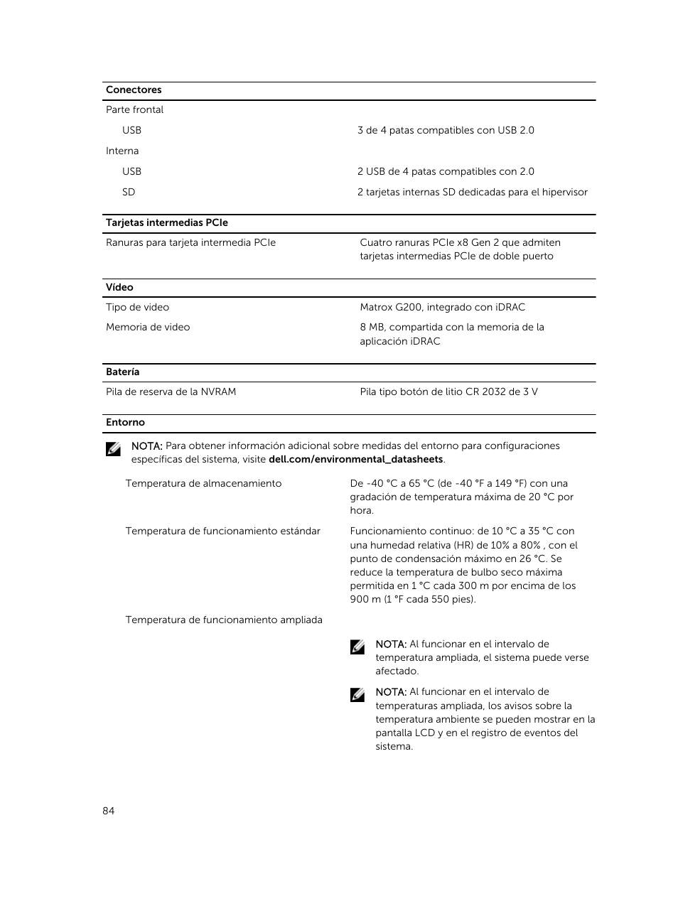 Dell PowerEdge M820 (for PE VRTX) User Manual | Page 84 / 183