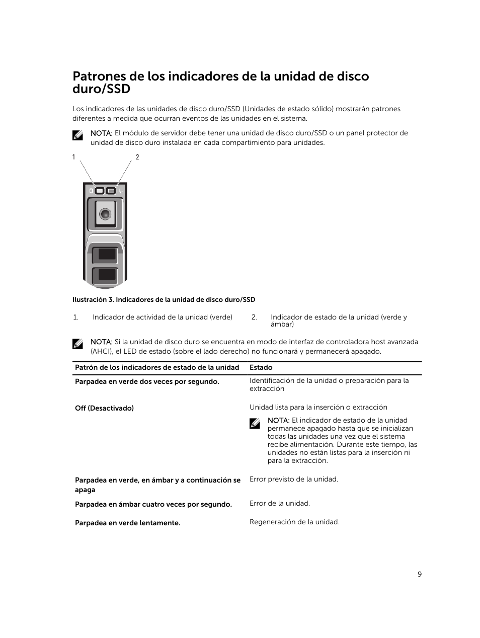 Dell PowerEdge M820 (for PE VRTX) User Manual | Page 9 / 183