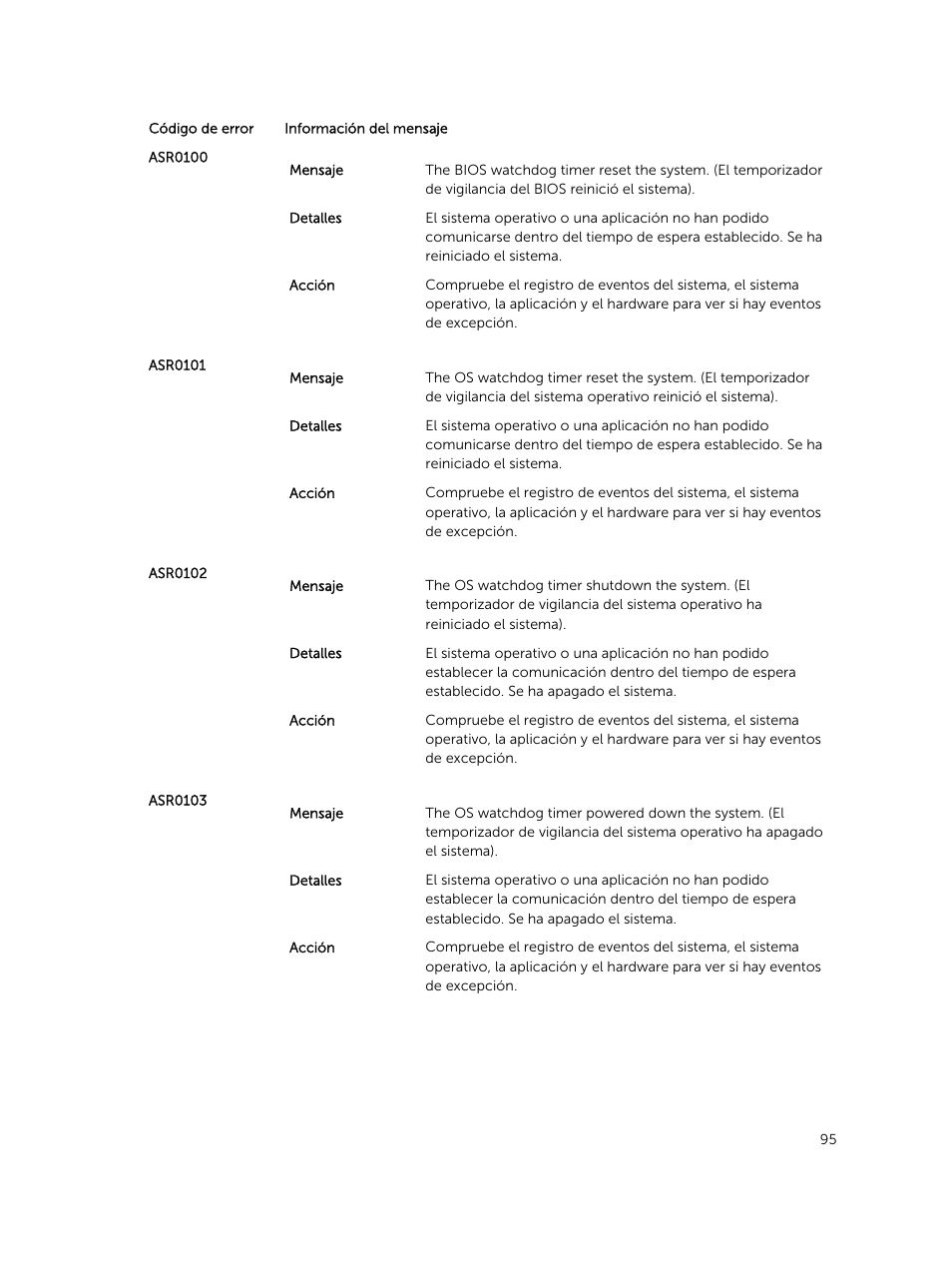 Dell PowerEdge M820 (for PE VRTX) User Manual | Page 95 / 183