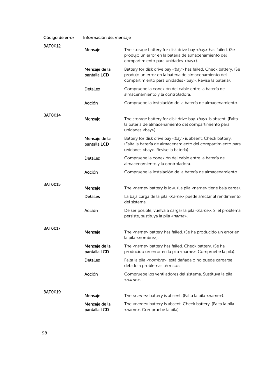 Dell PowerEdge M820 (for PE VRTX) User Manual | Page 98 / 183