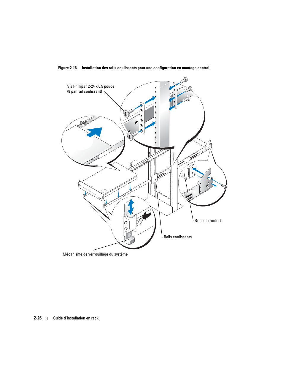 Figure 2-16 | Dell PowerEdge 2850 User Manual | Page 60 / 162