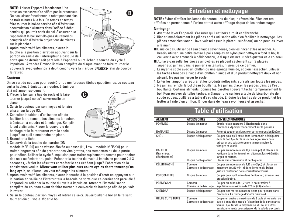 Table d’utilisation, Entretien et nettoyage | Black & Decker MFP100 User Manual | Page 10 / 12