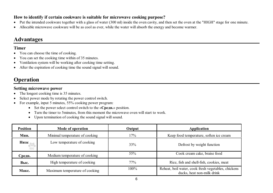 Advantages, Operation | Hyundai H-MW2117 User Manual | Page 6 / 16