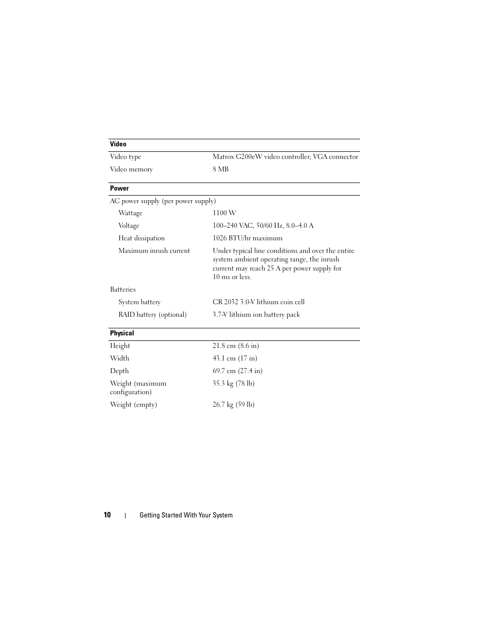 Dell PowerEdge T710 User Manual | Page 12 / 50