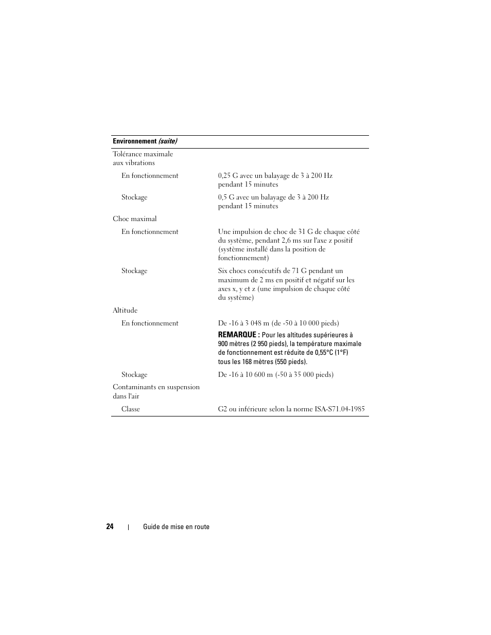 Dell PowerEdge T710 User Manual | Page 26 / 50