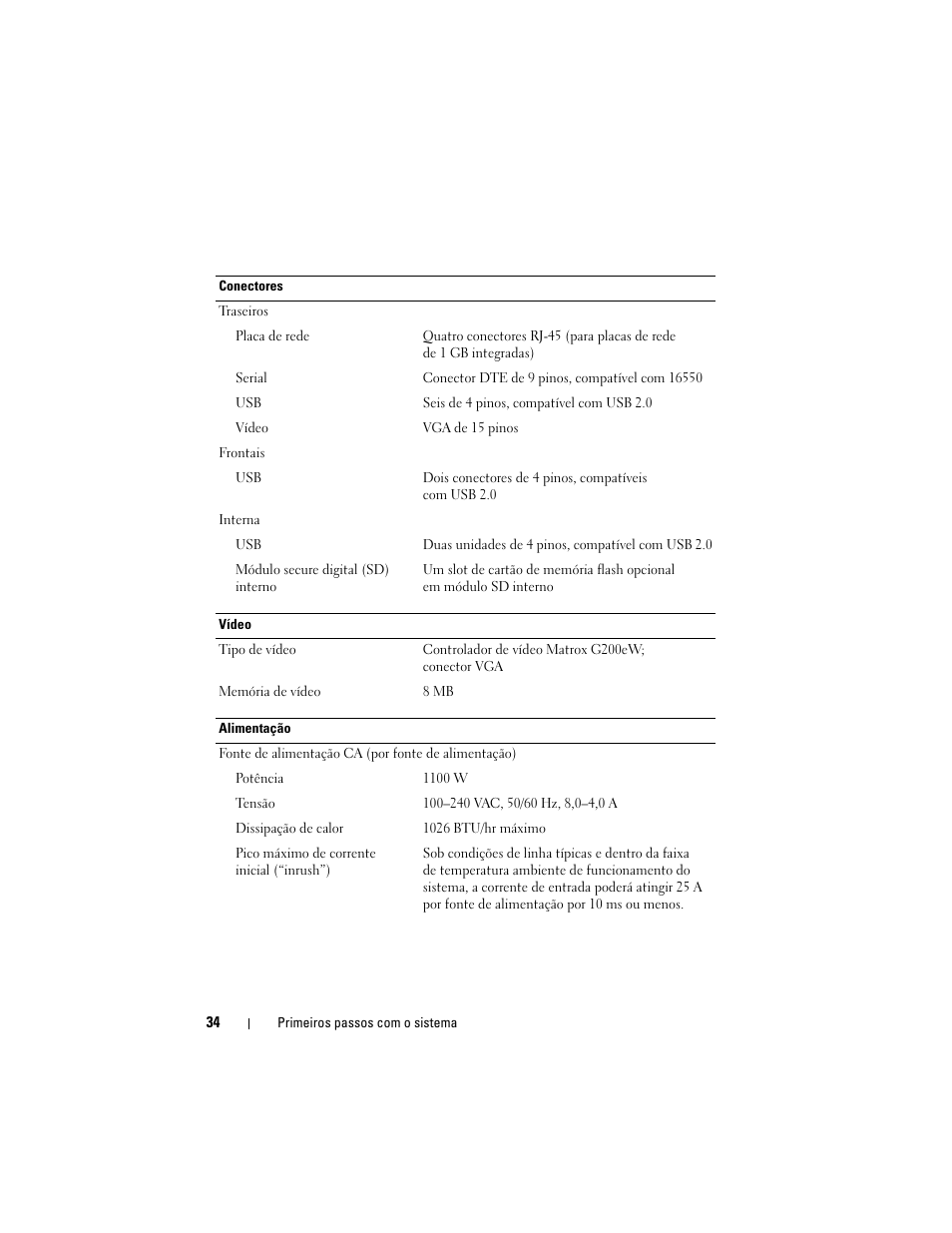 Dell PowerEdge T710 User Manual | Page 36 / 50