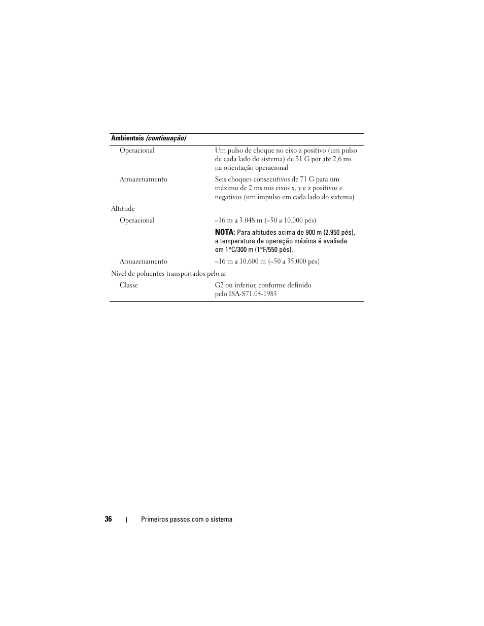 Dell PowerEdge T710 User Manual | Page 38 / 50