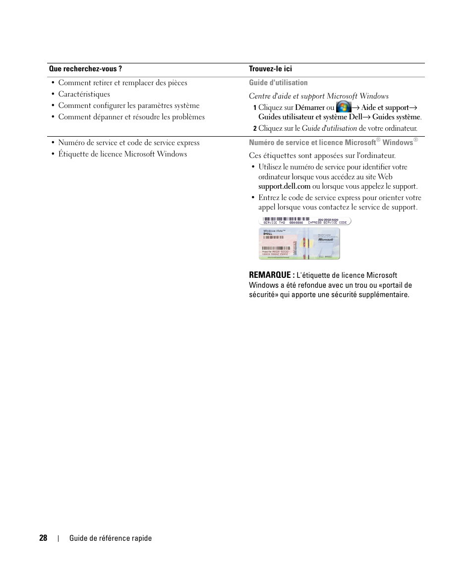 Dell Latitude D631 (Early 2009) User Manual | Page 28 / 94