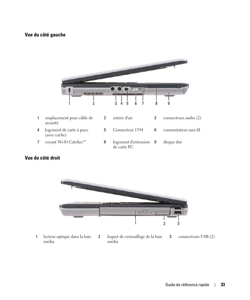 Vue du côté gauche, Vue du côté droit, Vue du côté gauche vue du côté droit | Dell Latitude D631 (Early 2009) User Manual | Page 33 / 94
