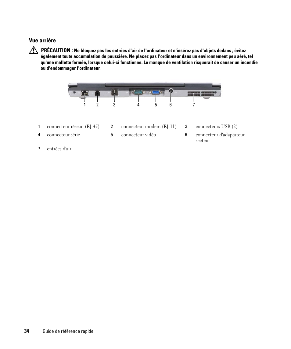 Vue arrière | Dell Latitude D631 (Early 2009) User Manual | Page 34 / 94