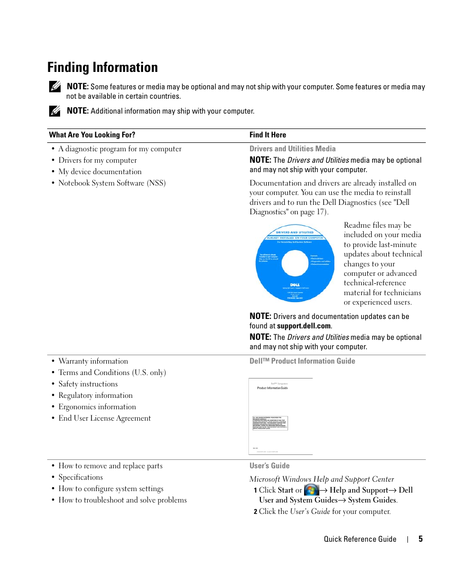 Finding information | Dell Latitude D631 (Early 2009) User Manual | Page 5 / 94