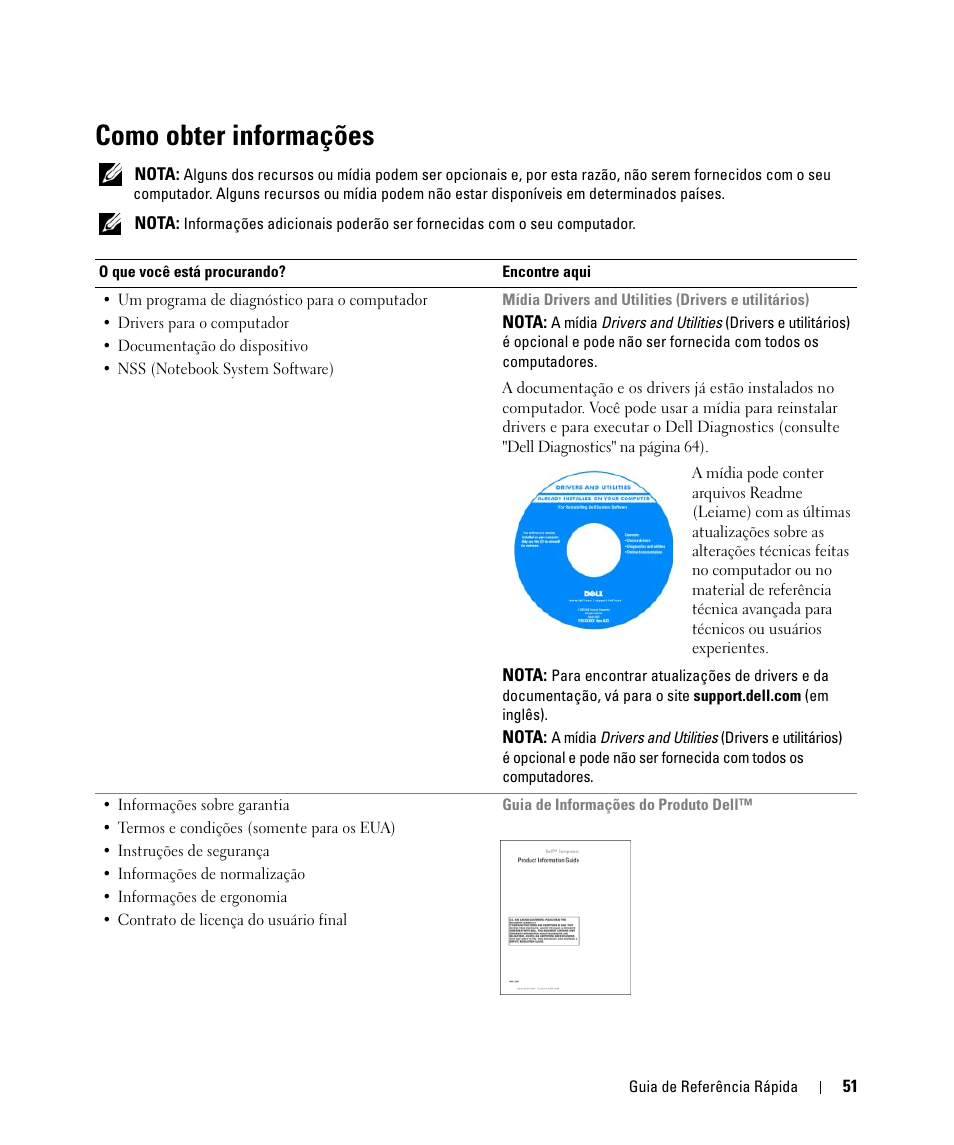 Como obter informações | Dell Latitude D631 (Early 2009) User Manual | Page 51 / 94