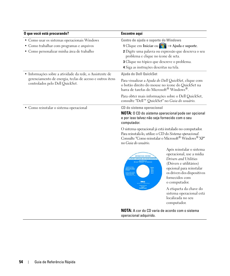 Dell Latitude D631 (Early 2009) User Manual | Page 54 / 94